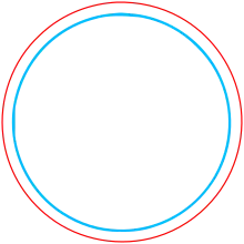 Custom Patch